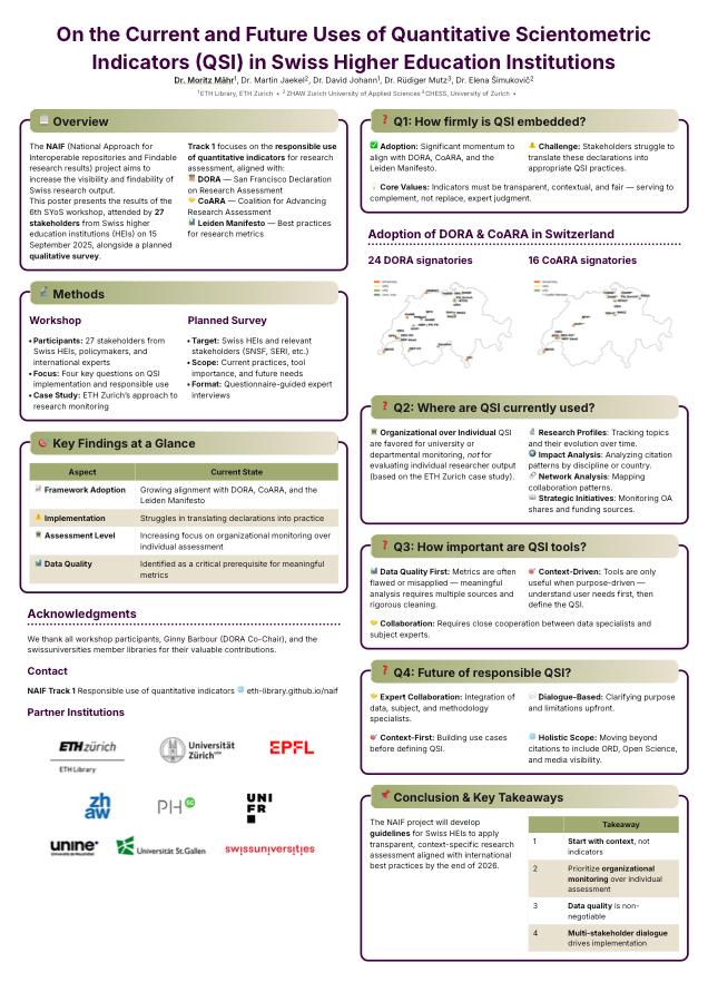 Poster preview for On the Current and Future Uses of Quantitative Scientometric Indicators in Swiss higher education institutions
