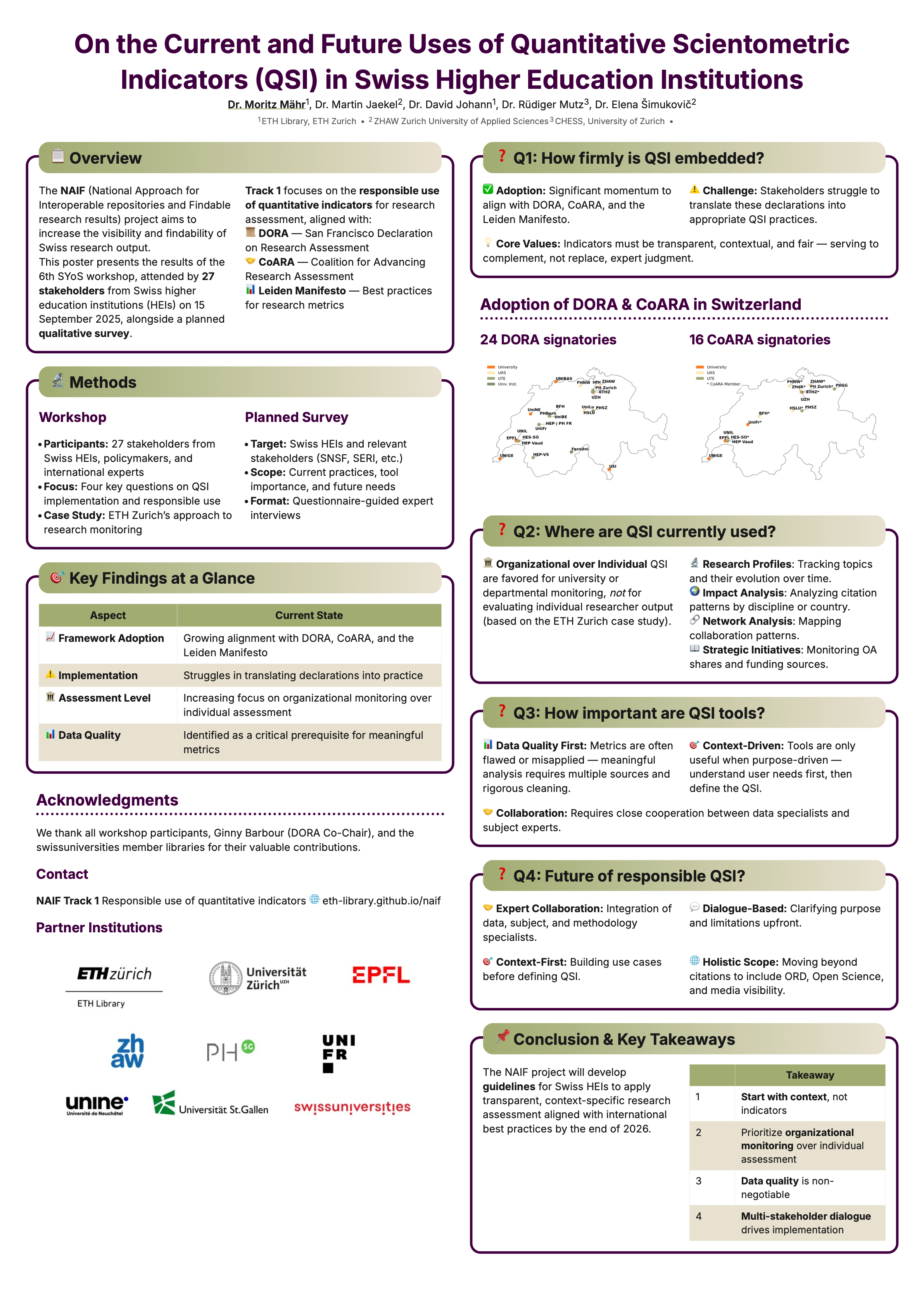Poster summarising findings on the use of quantitative scientometric indicators in Swiss Higher Education Institutions.
