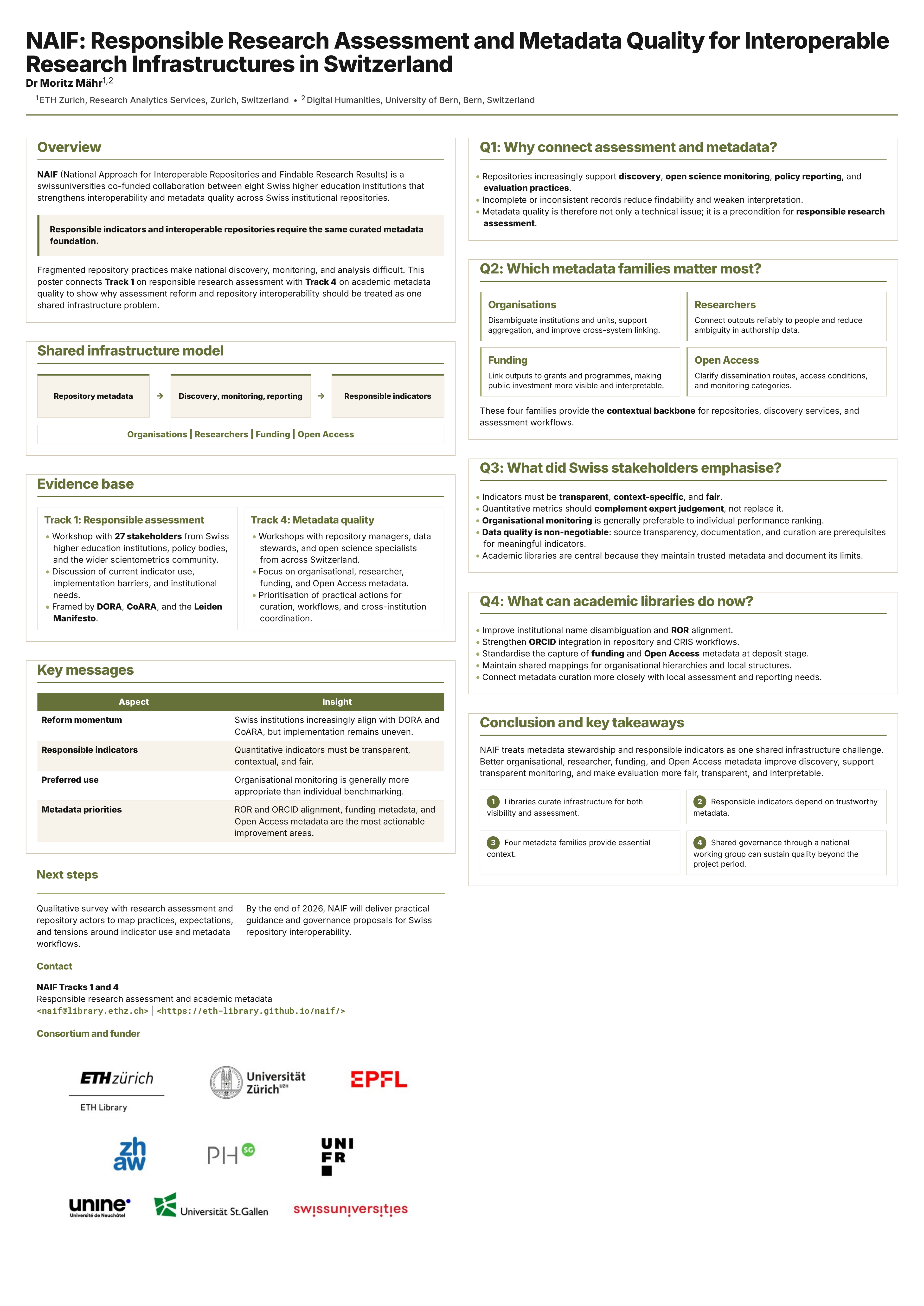 Poster connecting NAIF Track 1 on responsible research assessment with Track 4 on metadata quality