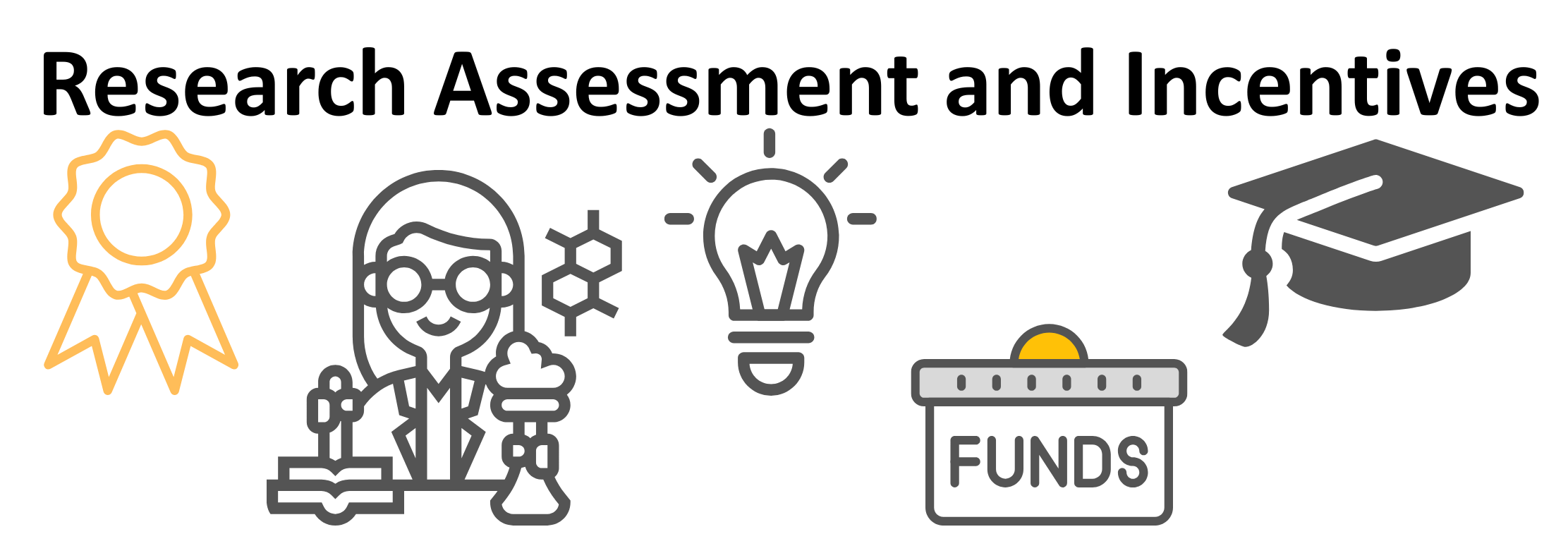 SwissRN Research Assessment and Incentives banner